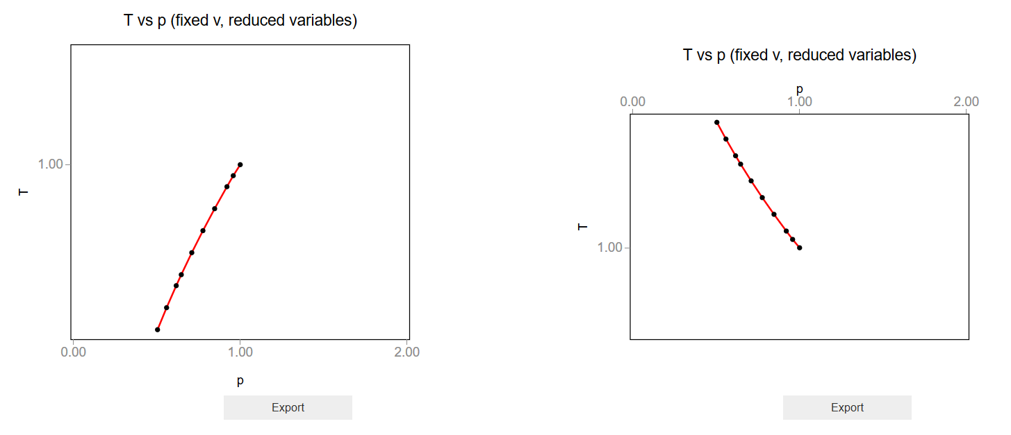 ../../_images/apps_van_der_waals_chemical_potential_6_0.png