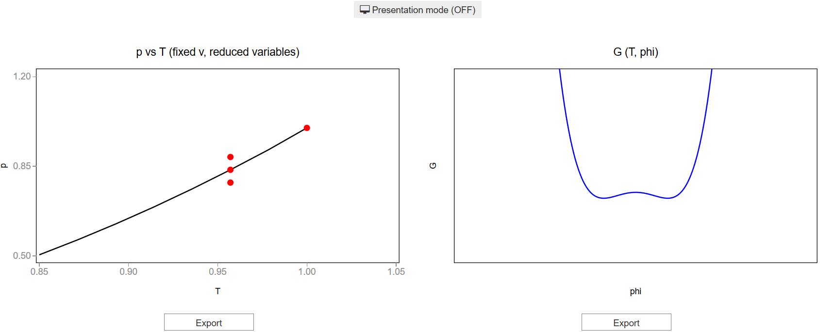 ../../_images/apps_van_der_waals_p_T_2D_3_0.png