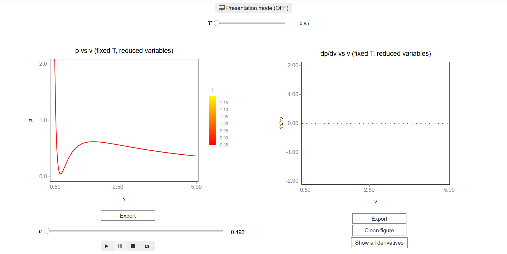 ../../_images/apps_van_der_waals_stability_4_0.png